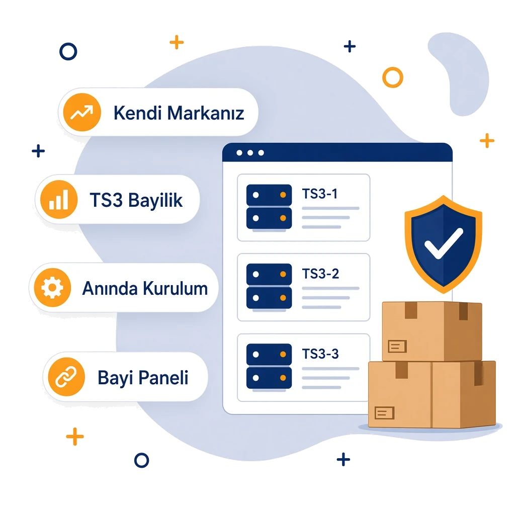 TS3 Bayilik